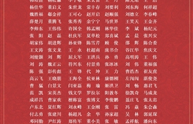 關于表彰獎勵2020年度先進的通報