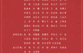 關(guān)于表彰獎勵2021年9月份優(yōu)秀員工的通報