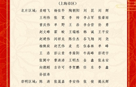 關(guān)于表彰獎(jiǎng)勵(lì)2022年10月份優(yōu)秀員工的通報(bào)