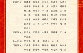 關(guān)于表彰獎(jiǎng)勵(lì)2023年7月份優(yōu)秀員工的通報(bào)