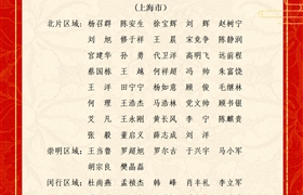 關(guān)于表彰獎(jiǎng)勵(lì)2023年9月份優(yōu)秀員工的通報(bào)