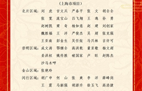 關(guān)于表彰獎(jiǎng)勵(lì)2024年3月份優(yōu)秀員工的通報(bào)