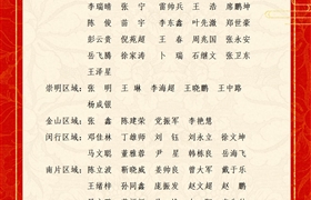 關于表彰獎勵2025年9月份優(yōu)秀員工的通報（2025.9）