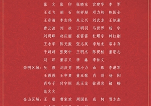 關(guān)于表彰獎勵五月份(2021.5)優(yōu)秀員工的通報(bào)