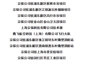 宗保公司關(guān)于2023年度先進(jìn)集體和先進(jìn)個(gè)人表彰獎(jiǎng)勵(lì)的通報(bào)