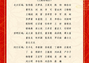 宗保公司關于表彰獎勵2023年12月份優(yōu)秀員工的通報